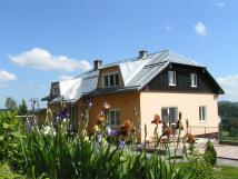 Privat Panorama