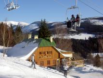 Pension Alenka